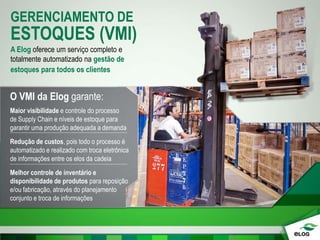 GERENCIAMENTO DE
ESTOQUES (VMI)
A Elog oferece um serviço completo e
totalmente automatizado na gestão de
estoques para todos os clientes
O VMI da Elog garante:
Maior visibilidade e controle do processo
de Supply Chain e níveis de estoque para
garantir uma produção adequada a demanda
Redução de custos, pois todo o processo é
automatizado e realizado com troca eletrônica
de informações entre os elos da cadeia
Melhor controle de inventário e
disponibilidade de produtos para reposição
e/ou fabricação, através do planejamento
conjunto e troca de informações
 