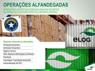 OPERAÇÕES ALFANDEGADAS
Regimes aduaneiros oferecidos:
Entreposto Aduaneiro
Admissão Temporária
Regime Comum
DAC (Depósito Alfandegado Certificado)
Drawback
Importação / Exportação temporária
Industrialização (IN 241)
OPERAÇÕES LOGÍSTICAS DESENVOLVIDAS EM RECINTOS
ALFANDEGADOS AUTORIZADOS PELA RECEITA FEDERAL
 