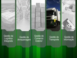 Gestão de
Transporte
Gestão da
Logística
Integrada
Gestão de
Armazenagem
Gestão de
Comercio
Exterior
Gestão da
Informação
 