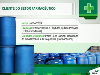 CLIENTE DO SETOR FARMACÊUTICO
Início: Junho/2003
Produtos: Preservativos e Produtos de Uso Pessoal
(100% importados)
Unidades utilizadas: Porto Seco Barueri, Transporte
de Transferência e CD Alphaville (Farmacêutico)
 