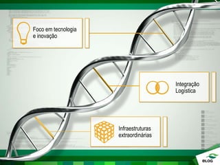 Foco em tecnologia
e inovação
Integração
Logística
Infraestruturas
extraordinárias
 