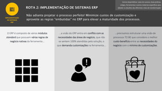 IMPLEMENTAÇÃO
DE SISTEMAS
ERP
O ERP é composto de vários módulos
standard que possuem várias regras de
negócio nativas da ferramenta...
...a visão do ERP entra em conflito com as
necessidades das áreas de negócio, que não
se sentem 100% atendidas pela solução, o
que demanda customizações na ferramenta...
...precisamos estruturar uma visão de
processos TO BE que considere o melhor
custo-benefício entre as necessidades do
negócio com o mínimo de customizações.
Iremos disponibilizar cases de sucesso, boas práticas,
artigos, ferramentas e outros materiais específicos para
debater os desafios das diferentes rotas de transformação!
 