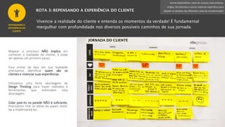 REPENSANDO A
EXPERIÊNCIA DO
CLIENTE
Mapear o processo NÃO implica em
conhecer a realidade do cliente, e pode
ser apenas um primeiro passo.
Para entrar de fato em sua realidade
precisamos identificar quem são os
clientes e vivenciar suas experiências.
Utilizamos uma forte abordagem de
Design Thinking para trazer métodos e
ferramentas que estimulem esta
abordagem.
Colar post-its na parede NÃO é suficiente.
Precisamos tirar as ideias do papel, testá-
las e implementá-las.
Iremos disponibilizar cases de sucesso, boas práticas,
artigos, ferramentas e outros materiais específicos para
debater os desafios das diferentes rotas de transformação!
 