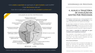 Como ampliar a capacidade da organização em gerar resultados a partir de BPM?
O que não funcionou este ano?
Quais sãos as ações práticas que preciso dar prioridade no próximo ano?
Estamos reformulando o nosso atual modelo de maturidade em BPM e em breve teremos novidades!
Anualmente é importante que as áreas de gestão façam
uma reflexão estruturada sobre a real efetividade de suas
ações, que determinam uma trajetória de evolução.
No que tange à Gestão por Processos, existem diversos
modelos de maturidade para promover tal exercício. Mais
importante que os modelos, é fundamental ter em mente
o seu propósito tentando responder à seguinte pergunta:
Como ampliar a capacidade da organização em gerar
resultados a partir da gestão por processos?
Para responder a esta pergunta a EloGroup propõe a
utilização de um modelo de maturidade que consta em
nosso livro*. Para 2016, estamos propondo uma nova
abordagem que lançaremos em breve!
RESULTADOS ESPERADOS
Reflexão estruturada sobre a evolução da abordagem de
gestão por processos da organização; consolidação de
evidências sobre pontos de melhoria; ações práticas
priorizadas para implementação no próximo ano.
*Repensando a Gestão por meio de Processos, 2014 – Jesus & Macieira – EloGroup
AVALIAÇÃO DA GESTÃO POR PROCESSOS
 