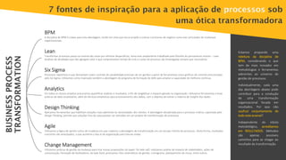 Lean
Transformar processos passa na maioria das vezes por eliminar desperdícios, tema este amplamente trabalhado pela filosofia do pensamento enxuto – Lean.
Análises de atividades que não agregam valor e que comprometem tempo de ciclo e custos do processo são empregadas sempre que necessárias.
Analytics
Em todos os nossos projetos procuramos quantificar análises e resultados, a fim de tangibilizar o impacto gerado na organização. Utilizamos ferramentas e boas
práticas de data visualization, além de técnicas estatísticas para processamento dos dados, com o objetivo de extrair o máximo de insights dos dados.
Design Thinking
Aplicamos ferramentas que habilitam soluções mais aderentes às necessidades dos clientes. A abordagem disciplinada para o processo criativo, suportada pelo
Design Thinking, permite que soluções fora da caixa possam ser extraídas em um projeto de transformação de processos.
Agile
Utilizamos a lógica de sprints curtos de mudança em que rodamos a abordagem de transformação em um escopo restrito de processos. Desta forma, resultados
concretos são antecipados, o que aumenta o buy in da organização para futuras ondas.
Change Management
Utilizamos práticas de gestão da mudança para tirar nossas proposições do papel. Do lado soft, realizamos análise de impacto de stakeholders, ações de
comunicação, formação de facilitadores; do lado hard, praticamos ritos sistemáticos de gestão, cronograma, planejamento de riscos, entre outros.
Estamos propondo uma
releitura da disciplina de
BPM, considerando o que
tem de mais inovador em
metodologias e ferramentas
aderentes ao universo de
gestão de processos.
Individualmente, cada uma
das abordagens abaixo pode
contribuir para a condução
de uma transformação
organizacional focada em
resultados. Por que não
usufruir conjuntamente de
todo este arsenal?
Independente do rótulo
metodológico, acreditamos
em RESULTADOS. Métodos
são apenas possíveis
caminhos para se chegar ao
resultado da transformação.
BPM
A disciplina de BPM é a base para esta abordagem, tendo em vista que ela se propõe a colocar o processo de negócio como eixo articulador de mudanças
organizacionais.
Six Sigma
Processos repetitivos e que demandam maior controle de variabilidade precisam de ser geridos a partir de ferramentas como gráficos de controle preconizadas
pelo Six Sigma. Utilizamos como inspiração também a abordagem do programa de formação de belts para ampliar a capacidade de melhoria contínua.
 