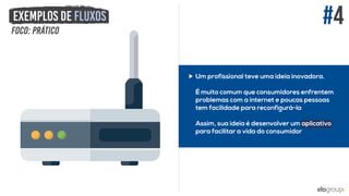 Fluxos Lúdicos: Representando processos com foco no usuário