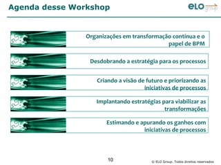 Agenda desse Workshop


                Organizações em transformação contínua e o
                                            papel de BPM

                 Desdobrando a estratégia para os processos


                   Criando a visão de futuro e priorizando as
                                     iniciativas de processos

                   Implantando estratégias para viabilizar as
                                            transformações

                       Estimando e apurando os ganhos com
                                    iniciativas de processos



                       10               © ELO Group. Todos direitos reservados
 