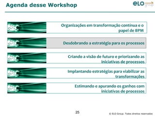 Agenda desse Workshop


                Organizações em transformação contínua e o
                                            papel de BPM

                 Desdobrando a estratégia para os processos


                   Criando a visão de futuro e priorizando as
                                     iniciativas de processos

                   Implantando estratégias para viabilizar as
                                            transformações

                      Estimando e apurando os ganhos com
                                   iniciativas de processos



                       25                © ELO Group. Todos direitos reservados
 