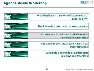 Agenda desse Workshop


                Organizações em transformação contínua e o
                                            papel de BPM

                 Desdobrando a estratégia para os processos


                   Criando a visão de futuro e priorizando as
                                     iniciativas de processos

                   Implantando estratégias para viabilizar as
                                            transformações

                      Estimando e apurando os ganhos com
                                   iniciativas de processos



                       29                © ELO Group. Todos direitos reservados
 
