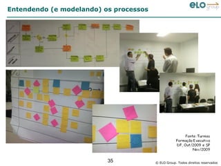 Entendendo (e modelando) os processos




                          35            © ELO Group. Todos direitos reservados
 