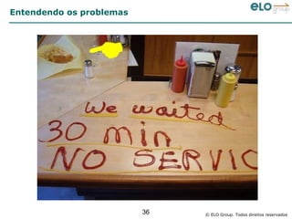 Entendendo os problemas




                          36   © ELO Group. Todos direitos reservados
 