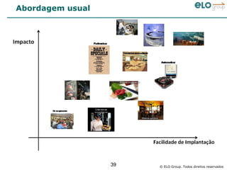 Abordagem usual




                  39   © ELO Group. Todos direitos reservados
 