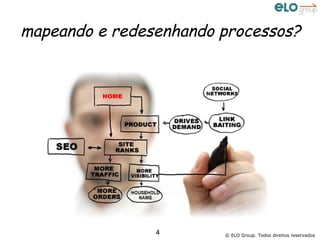 mapeando e redesenhando processos?




                4       © ELO Group. Todos direitos reservados
 