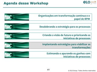 Agenda desse Workshop


                Organizações em transformação contínua e o
                                            papel de BPM

                 Desdobrando a estratégia para os processos


                   Criando a visão de futuro e priorizando as
                                     iniciativas de processos

                   Implantando estratégias para viabilizar as
                                            transformações

                      Estimando e apurando os ganhos com
                                   iniciativas de processos



                       41                © ELO Group. Todos direitos reservados
 