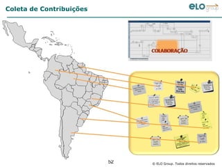 Coleta de Contribuições




                          52   © ELO Group. Todos direitos reservados
 