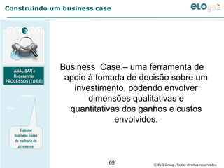 Construindo um business case


 1      2    3 4 5




   ANALISAR e
   ANALISAR e
                        Business Case – uma ferramenta de
   Redesenhar
   Redesenhar
PROCESSOS (TO BE)
PROCESSOS (TO BE)
                         apoio à tomada de decisão sobre um
                           investimento, podendo envolver
                               dimensões qualitativas e
            Amanha



Hoje
                          quantitativas dos ganhos e custos
                                      envolvidos.
          Elaborar
       business cases
       de melhoria de
         processos



                                   69         © ELO Group. Todos direitos reservados
 