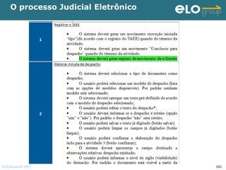 O processo Judicial Eletrônico




ELO Group © 2011                     101
 