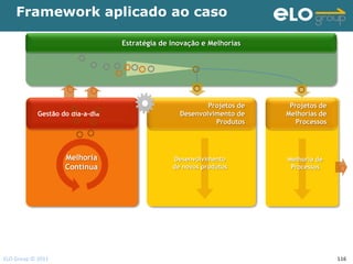 Framework aplicado ao caso

                                  Estratégia de Inovação e Melhorias




                                                          Projetos de    Projetos de
            Gestão do dia-a-dia                   Desenvolvimento de    Melhorias de
                                                            Produtos       Processos




                    Melhoria                    Desenvolvimento         Melhoria de
                    Contínua                    de novos produtos        Processos




ELO Group © 2011                                                                       116
 