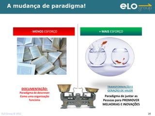 A mudança de paradigma!



                       - MENOS ESFORÇO   + MAIS ESFORÇO




                                             TRANSFORMAÇÃO E
                   DOCUMENTAÇÃO:             GERAÇÃO DE VALOR
              Paradigma de descrever
              Como uma organização          Paradigma de juntar as
                     funciona              Pessoas para PROMOVER
                                           MELHORIAS E INOVAÇÕES

ELO Group © 2011                                                     20
 