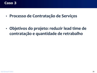 Caso 3



      •    Processo de Contratação de Serviços

      •    Objetivos do projeto: reduzir lead time de
           contratação e quantidade de retrabalho




ELO Group © 2011                                        28
 