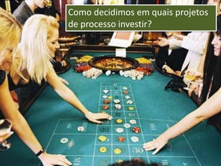 Como decidimos em quais projetos
                   de processo investir?




ELO Group © 2011                                      42
 