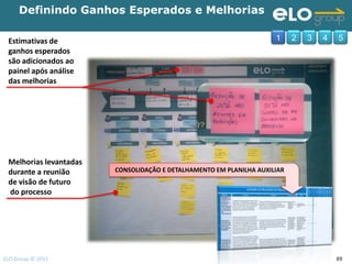 Definindo Ganhos Esperados e Melhorias

 Estimativas de                                                      1     2   3   4   5
 ganhos esperados
 são adicionados ao
 painel após análise
 das melhorias




 Melhorias levantadas
 durante a reunião      CONSOLIDAÇÃO E DETALHAMENTO EM PLANILHA AUXILIAR
 de visão de futuro
 do processo




ELO Group © 2011                                                                       89
 
