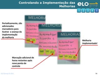 Controlando a Implementação das
                                         Melhorias
                                                     1   2   3   4   5




 Periodicamente, são
 adicionados
 marcadores para
 ilustrar o avanço da
 implementação
 da melhoria
                                                         Melhoria
                                                         implementada!




             Marcação adicional de
             horas restantes após
             novo ponto de
             controle


ELO Group © 2011                                                     94
 