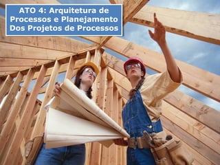 ATO 4: Arquitetura de
  ATO 4: Arquitetura de
Processos e Planejamento
Processos e Planejamento
Dos Projetos de Processos
Dos Projetos de Processos




               Copyright © ELO Group 2012 - Confidencial
 