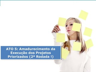 ATO 5: Amadurecimento da
ATO 5: Amadurecimento da
  Execução dos Projetos
   Execução dos Projetos
 Priorizados (2ª Rodada !)
 Priorizados (2ª Rodada !)



              Copyright © ELO Group 2012 - Confidencial
 