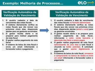 Exemplo: Melhoria de Processos...

 Verificação Automática da
 Verificação Automática da                                        Verificação Automática da
                                                                  Verificação Automática da
 Validação do Vencimento
  Validação do Vencimento                                         Validação do Vencimento
                                                                   Validação do Vencimento
1.   O usuário cadastra a data de                          1.    O usuário cadastra a data de vencimento
     vencimento das notas fiscais                                das notas fiscais no formato dd/mm/aaaa
2.   O sistema diariamente verifica as                     2.    O sistema diariamente verifica as notas
     notas fiscais que vão vencer nos                            fiscais que vão vencer nos próximos cinco
     próximos cinco dias, disparando                             dias, disparando alertas (email e sms) para
     alertas para os gestores envolvidos                         os gestores envolvidos
3.   O gestor recebe alerta e se                           3.    O gestor recebe alerta e se preparar para
     preparar para realizar pagamento                            realizar   pagamento     da   nota    fiscal,
     da nota fiscal                                              informando o valor, conta bancária e
4.   O gestor realiza pagamento da nota                          descrição dos itens a serem pagos
     fiscal                                                4.    O gestor realiza pagamento da nota fiscal
5.   O sistema da baixa da nota fiscal e                         selecionando de uma lista a nota fiscal e
     envia um email informando o                                 clicando no botão autorizar. É solicitado
     fornecedor sobre o pagamento                                que o gestor assine digitalmente o
                                                                 pagamento
                                                           5.    O sistema da baixa da nota fiscal, armazena
                                                                 o comprovante no banco de dados e envia
                                                                 um email informando o fornecedor sobre o
                                                                 pagamento




                                   Copyright © ELO Group 2012 - Confidencial                              122
 