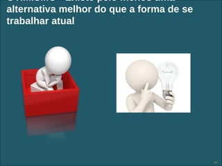 OTIMISMO - Existe pelo menos uma
alternativa melhor do que a forma de se
trabalhar atual




              Copyright © ELO Group 2012 - Confidencial   43
 