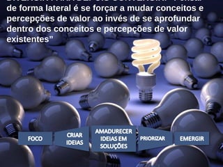DIVERGIR PARA DEPOIS CONVERGIR: “Pensar
de forma lateral é se forçar a mudar conceitos e
percepções de valor ao invés de se aprofundar
dentro dos conceitos e percepções de valor
existentes”




                 Copyright © ELO Group 2012 - Confidencial
 