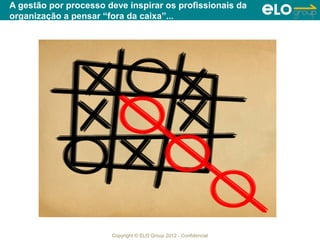 A gestão por processo deve inspirar os profissionais da
organização a pensar “fora da caixa”...




                       Copyright © ELO Group 2012 - Confidencial
 
