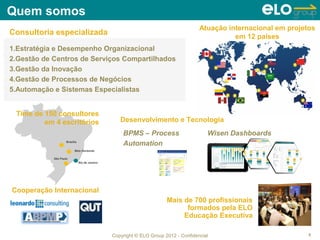 Quem somos
                                                                 Atuação internacional em projetos
Consultoria especializada
                                                                           em 12 países
1.Estratégia e Desempenho Organizacional
2.Gestão de Centros de Serviços Compartilhados
3.Gestão da Inovação
4.Gestão de Processos de Negócios
5.Automação e Sistemas Especialistas


 Time de 150 consultores
         em 4 escritórios      Desenvolvimento e Tecnologia
                                BPMS – Process                      Wisen Dashboards
                                Automation




Cooperação Internacional
                                                   Mais de 700 profissionais
                                                         formados pela ELO
                                                        Educação Executiva

                            Copyright © ELO Group 2012 - Confidencial                           5
 