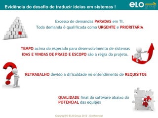 Evidência do desafio de traduzir ideias em sistemas !


                       Excesso de demandas PARADAS em TI.
              Toda demanda é qualificada como URGENTE e PRIORITÁRIA




       TEMPO acima do esperado para desenvolvimento de sistemas
        IDAS E VINDAS DE PRAZO E ESCOPO são a regra do projeto.




         RETRABALHO devido a dificuldade no entendimento de REQUISITOS




                          QUALIDADE final do software abaixo do
                          POTENCIAL das equipes


                        Copyright © ELO Group 2012 - Confidencial
 