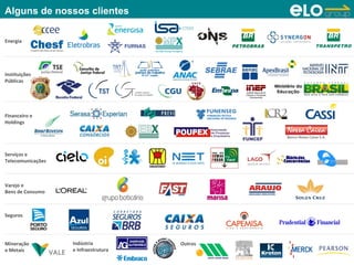 Alguns de nossos clientes

Energia




Instituições
Públicas




Financeiro e
Holdings




Serviços e
Telecomunicações



Varejo e
Bens de Consumo



Seguros




Mineração          Indústria                               Outros
e Metais           e Infraestrutura
                                      Copyright © ELO Group 2012 - Confidencial
 