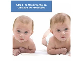 ATO 1: O Nascimento da
 Unidade de Processos




        Copyright © ELO Group 2012 - Confidencial
 
