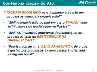 Contextualização do Ato

“VOCÊ FOI ESCOLHIDO para implantar a gestão por
  processos dentro da organização!”
• “SIM! A organização possui um certo TRAUMA com
  as iniciativas de modelagem realizadas!”
• “SIM! As iniciativas anteriores de modelagem de
  processos criaram RESISTÊNCIAS NA
  ORGANIZAÇÃO !
• “Precisamos de uma VISÃO PRAGMÁTICA de o que
  é gestão por processos e como vamos implanta-la
  na organização!”



                   Copyright © ELO Group 2012 - Confidencial   65
 