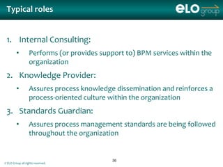 Typical roles


 1. Internal Consulting:
         •        Performs (or provides support to) BPM services within the
                  organization
 2. Knowledge Provider:
         •        Assures process knowledge dissemination and reinforces a
                  process-oriented culture within the organization
 3. Standards Guardian:
         •        Assures process management standards are being followed
                  throughout the organization


                                           36
© ELO Group all rights reserved.
 
