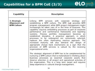 Capabilities for a BPM CoE (3/3)




                                   54
© ELO Group all rights reserved.
 