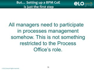 But… Setting up a BPM CoE
                             is just the first step




            All managers need to participate
                in processes management
             somehow. This is not something
                 restricted to the Process
                        Office’s role.


                                           70
© ELO Group all rights reserved.
 