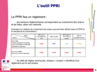 Gérer les risques technologiques -  20 janvier 2010 - Rouen Le PPRi fixe un règlement : - les secteurs règlementaires correspondent au croisement des enjeux et de l'aléa, selon son intensité Exemple d'un tableau de croisement (les enjeux peuvent être affinés selon le PPR et le résultat de la concertation) : L'outil PPRi - Au delà de règles communes, chaque « couleur » bénéficie d'un règlement qui lui est propre 