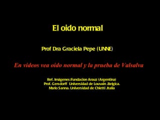 OTITIS MEDIA SEROSA AGUDA

                El oido normal

          Prof Dra Graciela Pepe ( UNNE)


En videos vea oido normal y la prueba de Valsalva

             Ref. Imágenes:Fundacion Arauz ( Argentina)
           Prof. Gersdorff Universidad de Louvain .Belgica.
              Mario Sanna. Universidad de Chietti .Italia
 