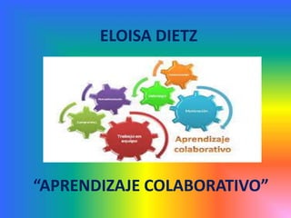 ELOISA DIETZ
“APRENDIZAJE COLABORATIVO”
 