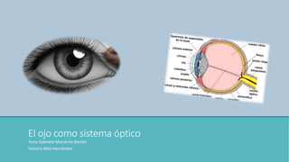 El ojo como sistema óptico
Tania Gabriela Monárrez Barrón
Victoria Silva Hernández
 