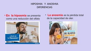 HIPOSMIA Y ANOSMIA
DIFERIENCIAS
• En la hiposmia se presenta
como una reducción del olfato
• La anosmia es la pérdida total
de la capacidad de oler.
 