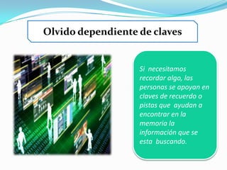 Olvido dependiente de claves


                   Si necesitamos
                   recordar algo, las
                   personas se apoyan en
                   claves de recuerdo o
                   pistas que ayudan a
                   encontrar en la
                   memoria la
                   información que se
                   esta buscando.
 