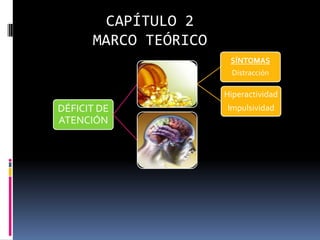 CAPÍTULO 2MARCO TEÓRICO