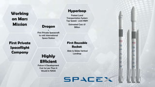 First Private
Spaceflight
Company
Dragon
:
First Private Spacecraft
to visit International
Space Station
Working
on Mars
Mission
Hyperloop
Fastest Land
Transportation System
Top Speed: 1,220 KMH
Estimated Cost: $7
Billion
First Reusable
Rocket:
Able to Make Vertical
Landings
Highly
Efficient
Falcon 9 Development
Cost 3x Less Than it
Would in NASA
 