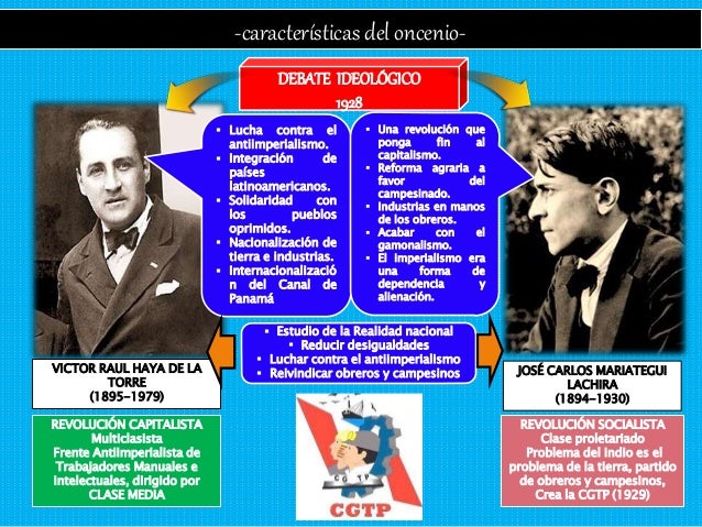 Resultado de imagen para mariategui y haya de la torre